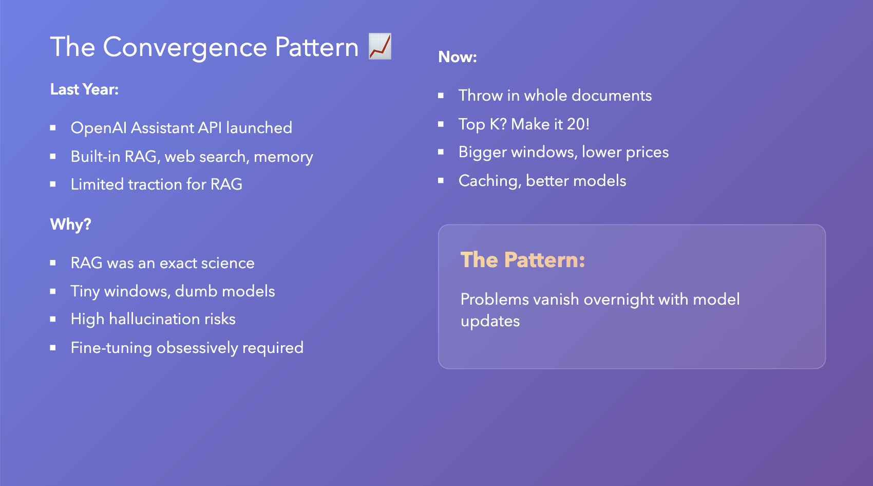 My Blog Post Slideshow